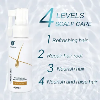 HAIRCUBE Cresterea Parului Ser Spray Tratament de Îngrijire a Părului Produse pentru Cresterea Parului Ulei Organic Natural Tonic pentru Păr Produse de Frumusete