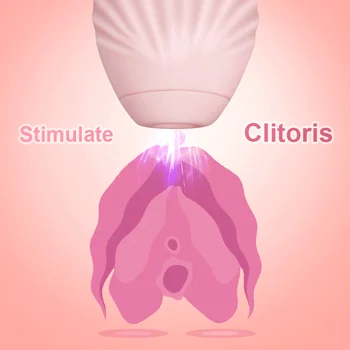 7 Viteze Orgasm Vaginal Stimulator Clitoris Vid Stimula sex fara preludiu Vibratoare Suge Sfarcul Vibratoare Jucarii Sexuale pentru Cupluri Adulți