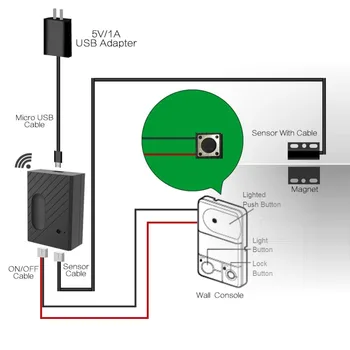 WiFi Remote Garaj Ușă Openers Controler de Comutare Folosind Ewelink APP Compatibil cu Amazon Alexa Google Acasa IFTTT GD-DC5