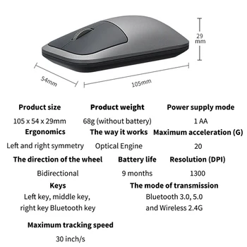 Rapoo M700 Metal de Acoperire Multi-Mode Silent Mouse Wireless cu 1300DPI Bluetooth 3.0/5.0 RF de 2.4 GHz pentru Trei Dispozitive de Conexiune