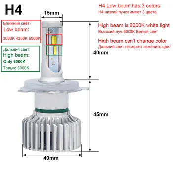 YHKOMS H11 9005/9006 HB3/HB4 Car LED Lumina de Ceață Bec Far 3 Culori Far 3000K 4300K 6500K H1 H3 H4 H7 H8 H9 880 881 H27