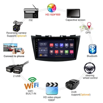 2GRAM radio auto Pentru Suzuki swift 2010-2016 Multimedia sistem audio stereo DVD SWC RDS sunt split screen Android mirror link