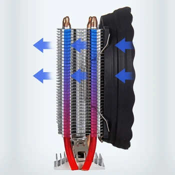 Cupru Heatpipe Cooler CPU pentru Aurora Lumina de Răcire Ventilator de 90mm LGA 2011 Radiator Radiator