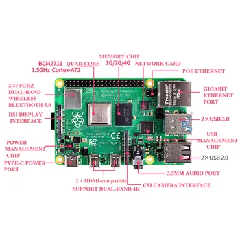 Raspberry Pi 4 2GB 4GB RAM cu ABS Caz de Alimentare radiator Aluminiu +HDMI-Cablu compatibil pentru Raspberry Pi 4 Pi Model B 4B