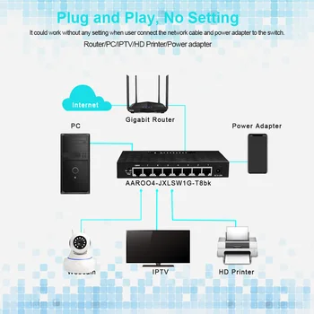 8Port Switch Gigabit 10/100/1000Mbps VLAN Hub Ethernet RJ45 Desktop Rețea LAN Switch Full duplex Jumătate Schimb