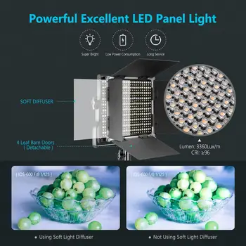 Neewer 2-Pack Reglabil Bi-Color LED-uri: U Suporta si Video Profesionale Lumina Barndoor pentru Studio,YouTube,Filmare Video(UE Plug)