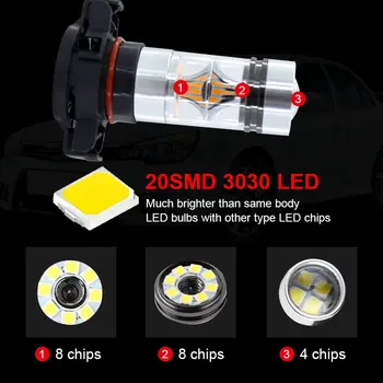 2 buc Alb Canbus PSX24W 5202 H16 PS19W Becuri cu LED-uri Pentru MINI Cooper F55 F56 Far cu Halogen Echipare Pentru Lumini de Zi