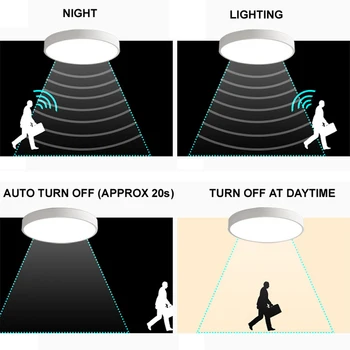 PIR Senzor de Mișcare/Sound Control cu LED-uri Lămpi de Tavan Radar Inductie Montat pe o Suprafață Mordern Lumina Plafon Luzes De Teto