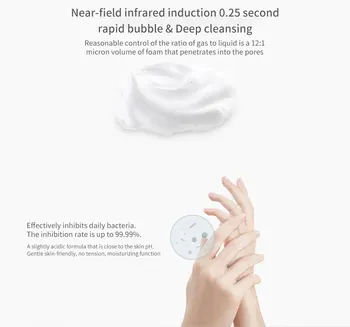 Xiaomi Parte Dozator de Săpun Auto Inducție Spumare Parte, mașină de Spălat Mijia Automata Senzor Infraroșu pentru casa inteligentă