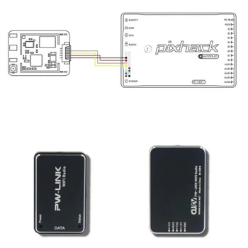 CUAV PW-LINK WIFI transmisie digitală modulul Pix de control de zbor fpv telefon mobil de generație în loc de 3DR wireless dat