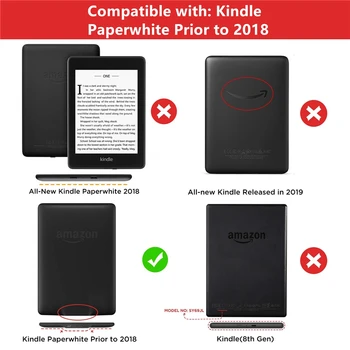 Smart case pentru Amazon Kindle Paperwhite 2 3 PU Print din Piele Flip Cover pentru Kindle Paperwhite DP75SDI Generații Înainte de 2018