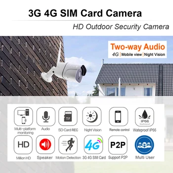 3G 4G Nano sim Card Camera IP HD 1080P Wireless WIFI de Securitate în aer liber Bullet Camera CCTV Metal P2P Onvif Două căi Audio JIENUO