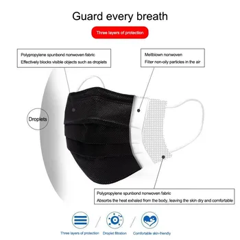De Unică Folosință Negru Adult Masca De Protectie Anti Praf, 3 Straturi De Filtrare Clema Măști De Gura Îngroșată Respirabil Filtru De Siguranță Rimeluri