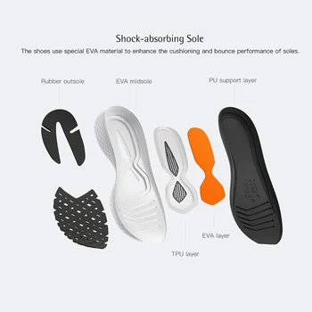 Xiaomi Pantofi Barbati Mijia 2 Adidasi Sport New Uni-Turnare Elastic Tricotat Căpută Negru Gri Alb Culori Pentru A Rula