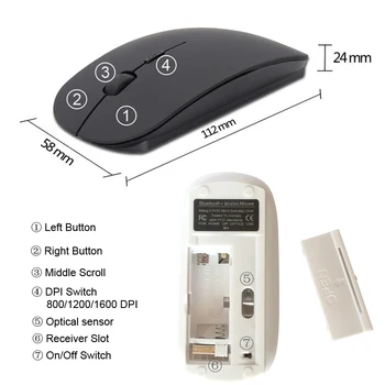 Mouse-ul fără fir la Computer prin USB Mouse Mini Optic Ergonomic Silent PC Mause 2.4 GHz de Economisire a energiei Birou Mause pentru Laptop Notebook PC