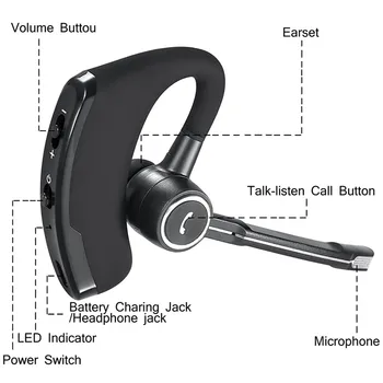 V8-urile căști fără Fir Bluetooth portabil în aer liber mini-casti stereo de birou de Afaceri Singură ureche căști universale