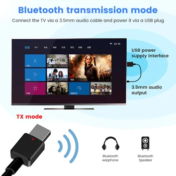 AOSHIKE Bluetooth 5.0 Transmițător Receptor Audio Mini Stereo Bluetooth AUX RCA USB Jack de 3,5 mm Pentru TV, PC Car Kit Adaptor Wireless