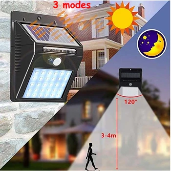 1/4buc LED Lumini de Gradina Solar Gazon Lămpi Lumini de Noapte Sosirea Solar-Alimentat masina de Lampa Home Garden Creativ Lămpi Solare de interior h