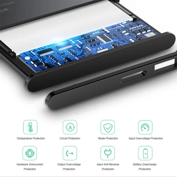 Pentru Samsung S5 Baterie Pentru Galaxy S 5 SM G900 G900S G900I G900F G900H 2800mAh EB-BG900BBE Înlocuire Baterie EB BG900BBE