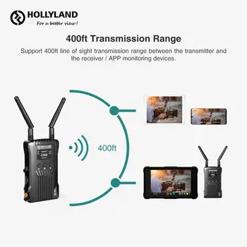 HOLLYLAND 400S 400 HDMI SDI 1080P Transmisie pentru Imagine aparat de Fotografiat fără Fir, HD Video Transmițător Receptor VS Mars 300 300ft