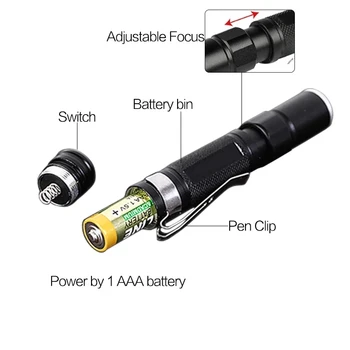 Multifuncțional Portabil Mini Lanterna Q5 2000LM Buzunar Lumina Lanterna Super-Luminos rezistent la apa Lanterna de Lucru Torță Repararea