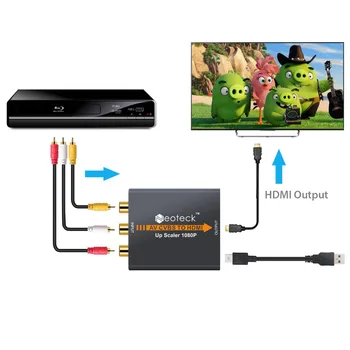 PROZOR CVBS Convertor HDMI 1080P 3RCA AV CVBS Compozit la HDMI Convertor AV Adaptor HDMI Pentru TV, PC, PS3 STB Xbox VCR VHS