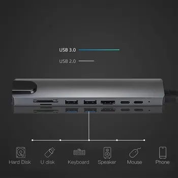 8 În 1 4K Multiport Type C La USB-C Adaptor HDMI Cablu USB 3.0 Hub Pentru Macbook Aux Porturi Adaptor Viteza de Rapid