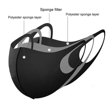 5PCs Moda KPOP EXO LUHAN Reutilizabile Negre Gura Masca de respirat de Iarnă caldă Gura Acoperi Masca de Fata lavabil Măști K-pop Unisex
