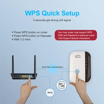 Wireless Wifi Repetor Amplificator Semnal Wifi Rază Lungă Wifi Extender Wi-fi Booster Wi-fi Ultraboost Repiter Punct de Acces WPS