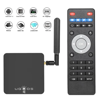 UGOOS AM3 / AM6 TV Box Android 9.0 4 GB / 32GB 2.4 G & 5G WiFi Set Top Box Amlogic S922X 1000M LAN BT 5.0 HD 4K Smart Media Player