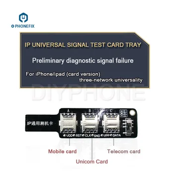 Cartela SIM GSM IP Universal Card de Test pentru iPhone iPad Cartela SIM Semnal de Test de Diagnostic Carduri de Expansiune Card Gratuit Tava Instrumentul de Reparare