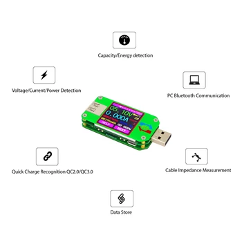 4.5 V~24V USB Culoare QC 2.0 3.0 Rapid Incarcator power bank Baterie de Capacitate Tester USB Doctor Metru de Putere de tensiune Ampermetru metru