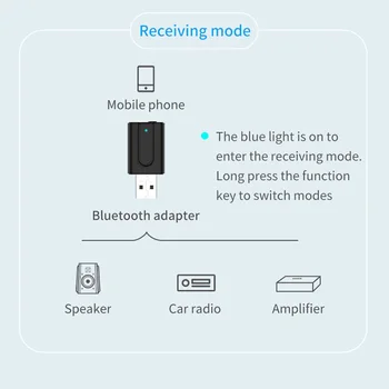 2 în 1 Bluetooth 5.0 Audio Receptor-Transmițător Mini de 3,5 mm AUX Jack Stereo USB Wireless Adapter Pentru TV, PC Car Kit MP3 Căști