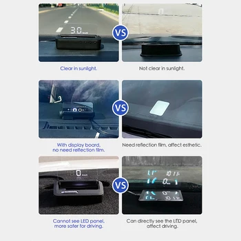HUD OBDII Oglinda Auto Head up Display Obd2 Ecartament Proiector Depășirea vitezei de Alarmă Tensiune de Temperatura Apei Monitor Vitezometru