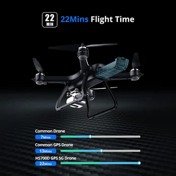 Piatra sfanta HS700D GPS Dron 4K profesional Brushless 5G 800M WIFI FPV drona cu Camera HD 2K RC Drone 1km 22 Minute Quadcopter