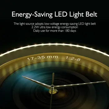 Lentila camerei Sunet Activat Luminoasă cu LED-uri Ceas de Perete Cadru Metalic Cuarț Tăcut timp de Noapte Lumina Ceasuri de Fotografii Poze Imagini
