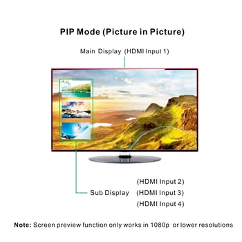 4K HDMI Switch 4x1 HDMI PIP Video Switcher 4Kx2K@30Hz Cu IR de la Distanță și Adaptor de Alimentare de 4 Port Switch Pentru Apple TV PS4 4 în 1