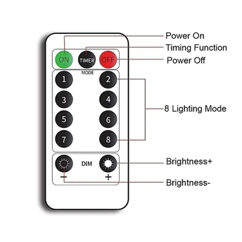 3.3 M Șir LED Lumini de Control de la Distanță USB Nunta Ghirlandă Perdea de Basm Lumini Led pentru Dormitor de Anul Nou Crăciun Fereastră Decor