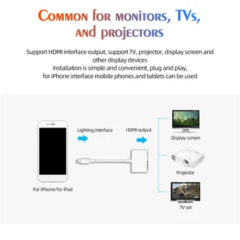 !ACCEZZ IOS 1080P Iluminare la HDMI compatibil-Adaptor Pentru iPhone 11 12 Pro XS X pentru HDTV TV, PC, Laptop, Tableta AV Digital Converter