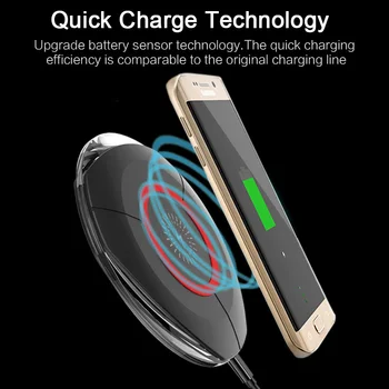Compatibilitate universală Qi Wireless Charger Pentru iPhone 11 Inducție Rapidă Wireless Charging Dock Pad Stație Pentru Samsung Xiaomi