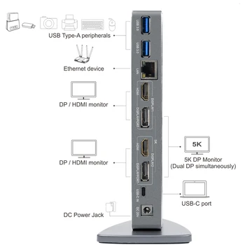 C USB Universal Docking Station HDMI Dual 4K@60Hz Ultra HD 5K de Afișare video Gigabit Ethernet, USB 3.0 pentru Windows de Lucru On-line