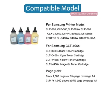 Toner Refill Praf pentru Samsung Xpress CLT-406s C410w C460fw C460w CLP 365w CLP-360 CLX 3305 3305fw Compatibil 4-Pack