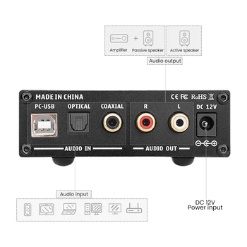 AIYIMA Mini Stereo Audio Decoder DAC USB Căști Amplificator Digital-Analog Adaptor Coaxial/Optic Preamplificator Amplificador