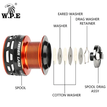 W. P. E lanseta spinning wheel рыбалка Bobina de filare tambur rotativ rolă de pescuit de apă dulce crap role 9 + 1 rulmenti-au pesc