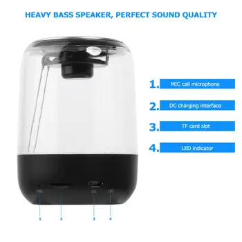 Difuzor Bluetooth Portabil Wireless Bass Puternic, Inteligent Subwoofer Difuzor cu 7-Culoare Lumină de Respirație Sunet Stereo Clar