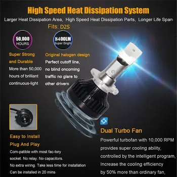 Luminoase cu LED-uri Faruri Becuri de Conversie Kit D2S D2R Low Beam Pentru BMW Seria 5 2000-de Înlocuire a ASCUNS Plug & Play 80W 6000K