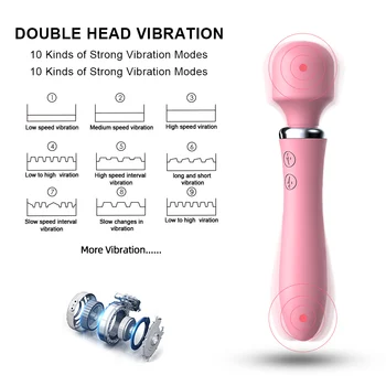 EXVOID Baghetă Magică Puternic Vibrator Vibrator din Silicon Vibratoare pentru Femei AV Stick G-spot Masaj Jucarii Sexuale pentru Femei pentru Sex-Shop