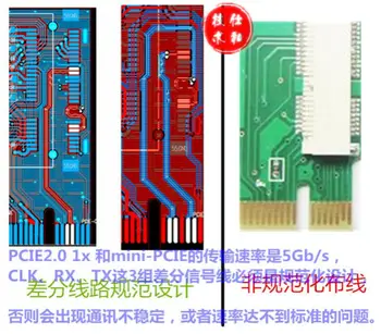 MiniPCIE să adaptor PCIE card miniPCIE placa de retea Wireless 4G, Bluetooth pentru PCIE