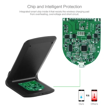 Qi Wireless Charger Kit Adaptor de Încărcare Receptorilor Pad Bobina Receptor Pentru iPhone 5 6 7 XS Max XR X 8 Pentru Samsung S9 S8 S7