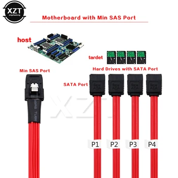 LA 1BUC Super Mini SAS 4i SFF-8087 36P 4 SATA 7P HDD 50cm Hard Disk nou Splitter Cablu 10Gbps marea BRITANIE pentru RAID 5405 RAID 5805
